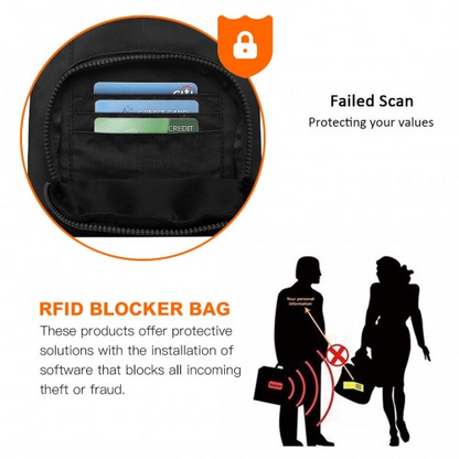 Kono Casual Multi Pocket RFID Blocking Crossbody Bag - Black | Stylish & Secure Travel Companion