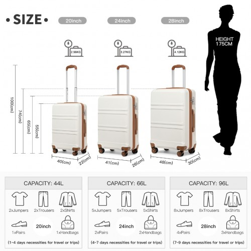 K1871-1L - Kono ABS Sculpted Horizontal Design 3 Piece Suitcase Set - Cream