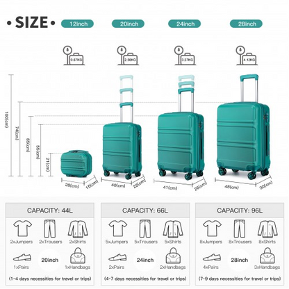 K1871-1L - Kono ABS Sculpted Horizontal Design 4 Pcs Suitcase Set With Vanity Case - Teal