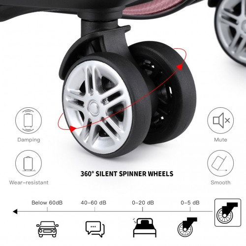 Kono ABS 20 Inch Sculpted Horizontal Design Cabin Luggage - Pink | Lightweight & Durable Travel Suitcase