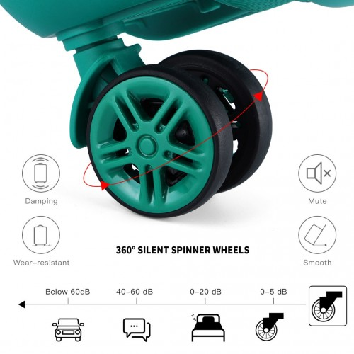 Kono ABS 24 Inch Sculpted Horizontal Design Suitcase - Teal | Durable & Stylish Travel Companion