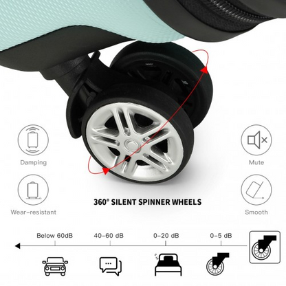 Kono ABS 24 Inch Sculpted Horizontal Design Suitcase - Mint Green | Durable, Stylish Luggage