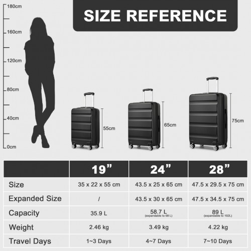 KSK2482 - Kono 3-Piece Horizontal Engraved Hard Shell ABS+PC Suitcase with TSA Lock - Black