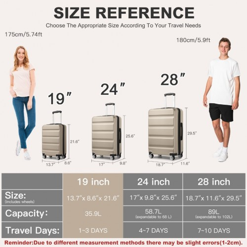 Kono 19 Inch Stylish Horizontal Engraved Hard Shell ABS+PC Cabin Carry-On Suitcase with TSA Lock - Gold