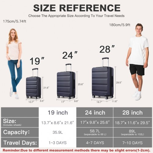 Kono 19 Inch Stylish Horizontal Engraved Hard Shell ABS+PC Cabin Carry-On Suitcase with TSA Lock - Navy