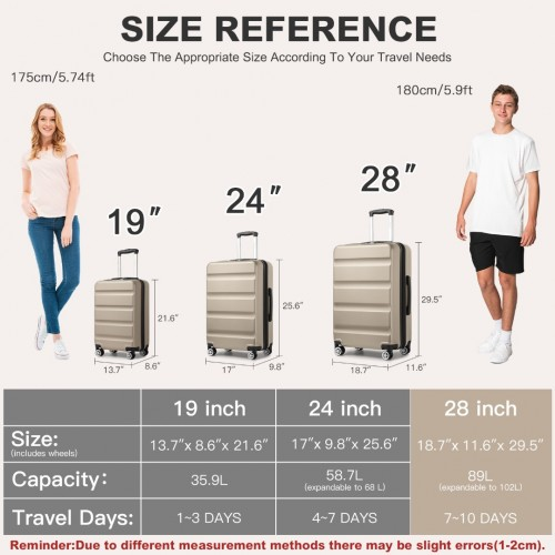 KSK2482 - Kono 28 Inch Expandable Horizontal Engraved Hard Shell ABS+PC Check-In Suitcase with TSA Lock - Gold